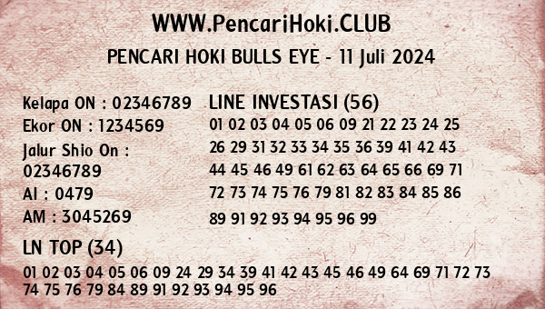 Prediksi Bulls Eye