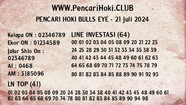 Prediksi Bulls Eye