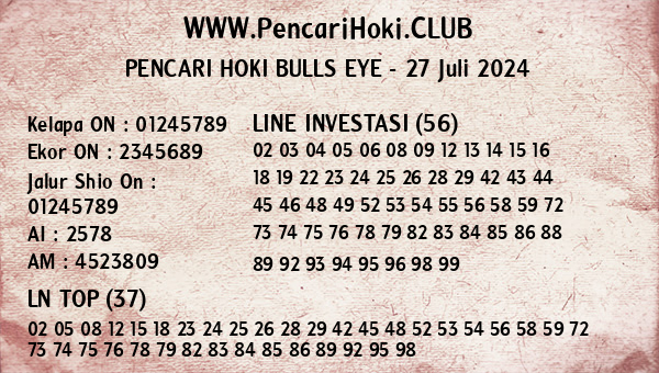 Prediksi Bulls Eye