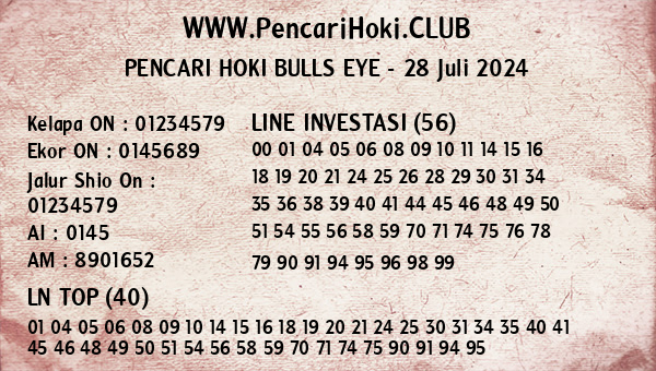 Prediksi Bulls Eye