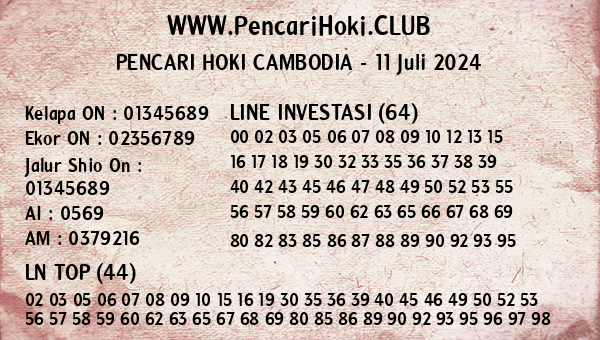 Prediksi Cambodia