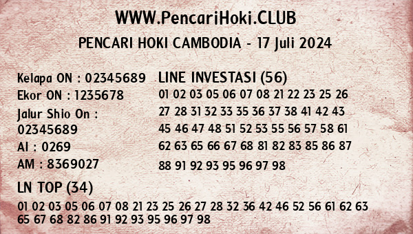 Prediksi Cambodia