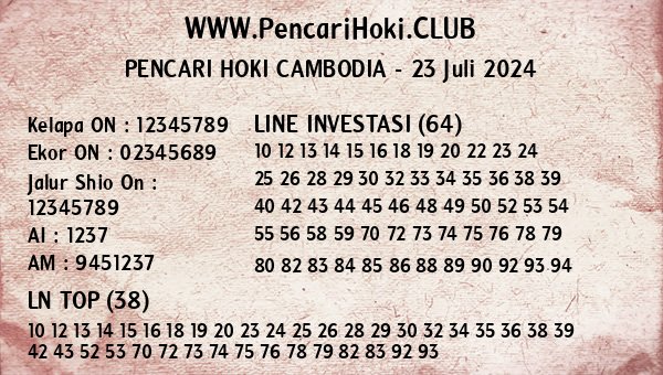 Prediksi Cambodia