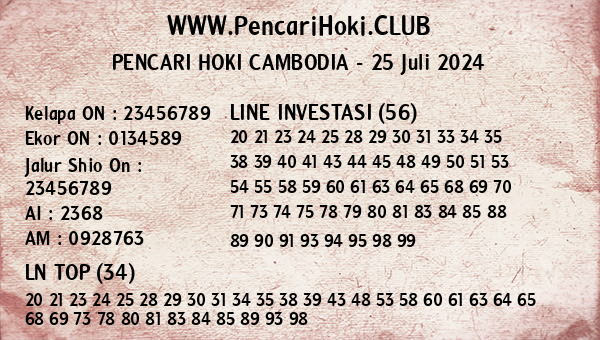 Prediksi Cambodia