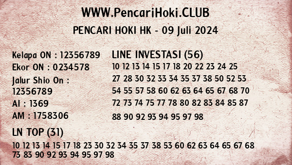 Prediksi HK