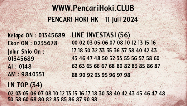 Prediksi HK