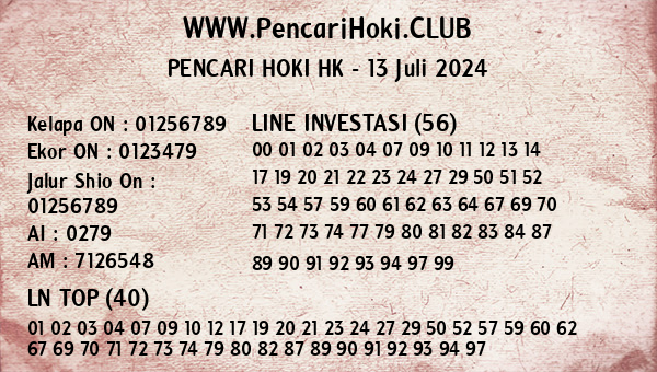 Prediksi HK