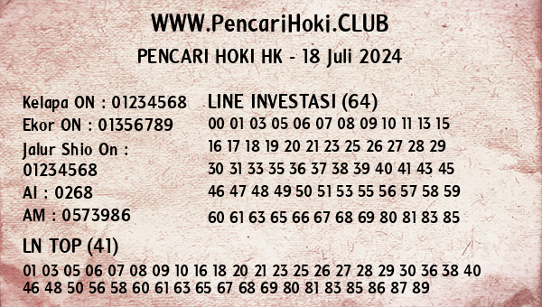 Prediksi HK