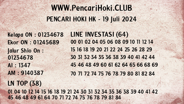 Prediksi HK