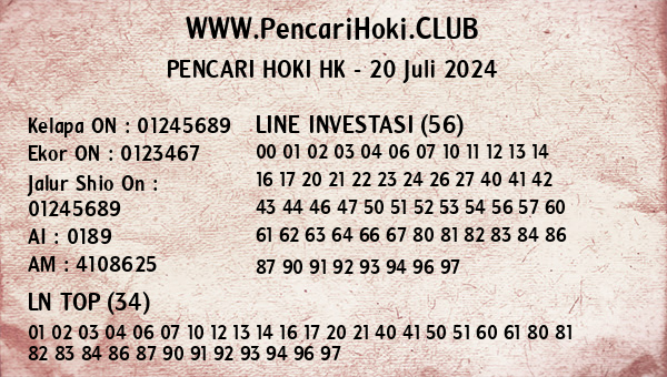 Prediksi HK