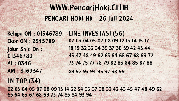 Prediksi HK