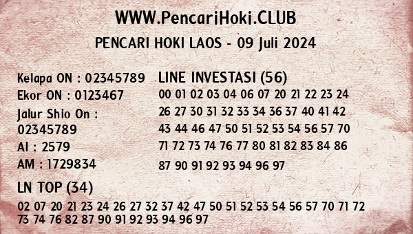 Prediksi Laos