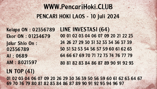 Prediksi Laos