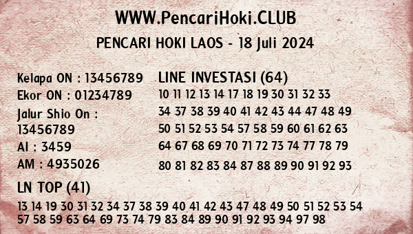 Prediksi Laos