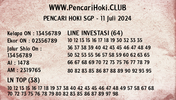 Prediksi SGP