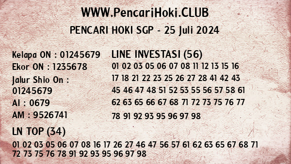 Prediksi SGP