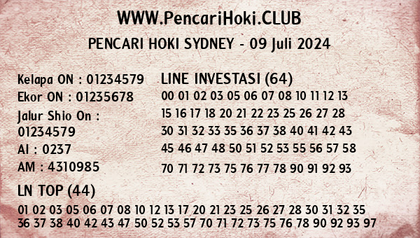 Prediksi Sydney