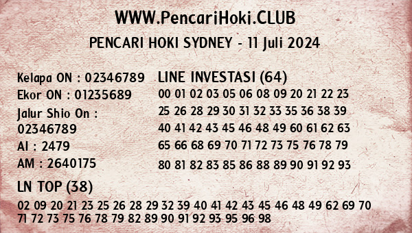 Prediksi Sydney