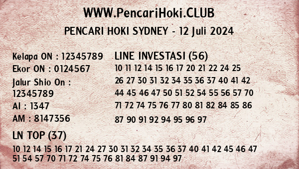 Prediksi Sydney