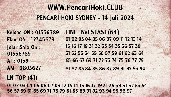 Prediksi Sydney