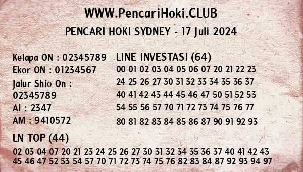 Prediksi Sydney