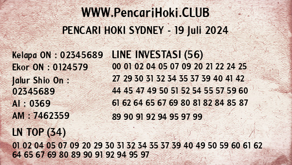 Prediksi Sydney