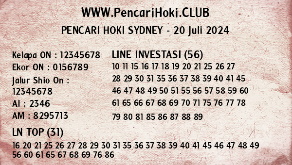 Prediksi Sydney