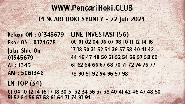 Prediksi Sydney